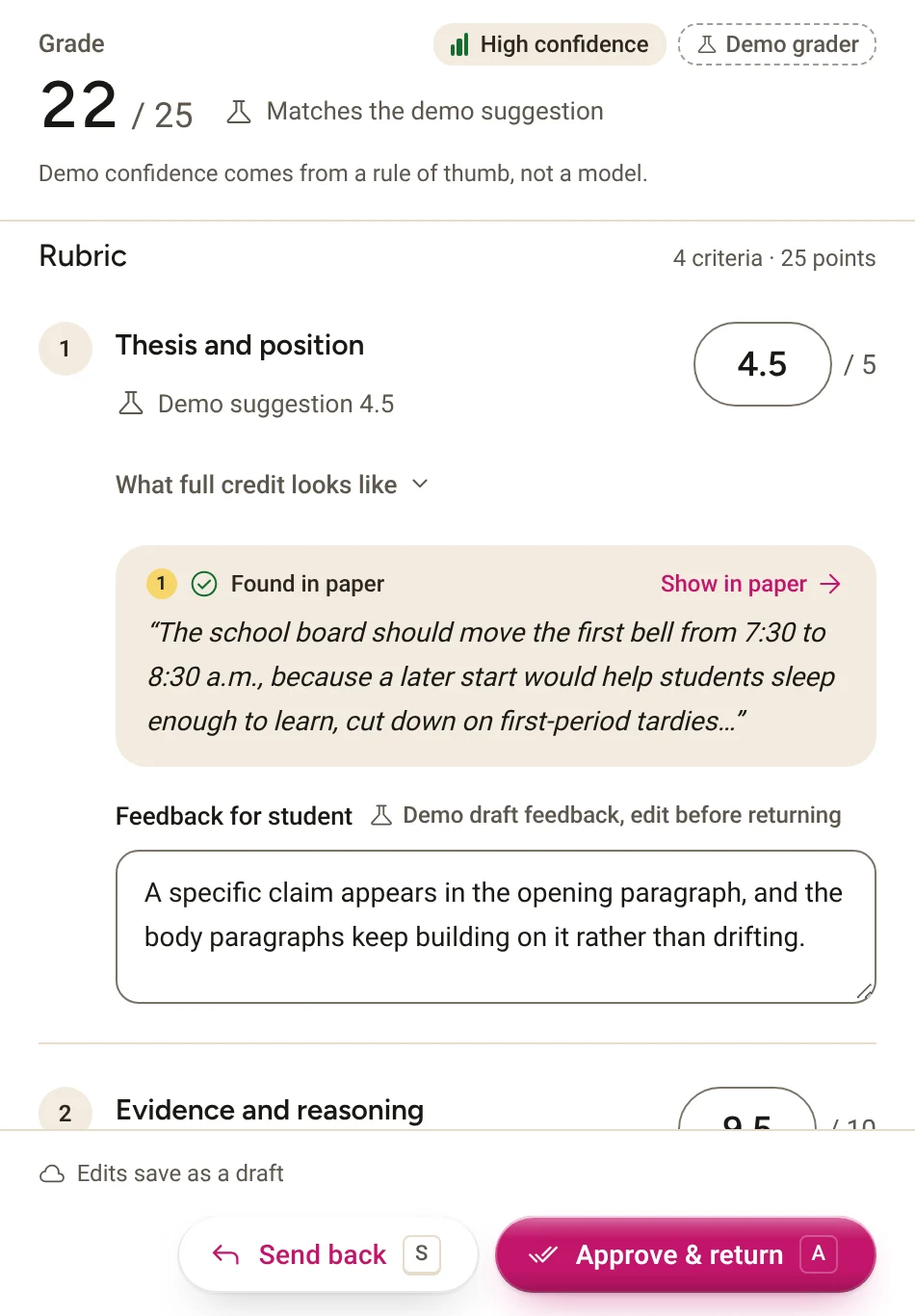 The grade panel in To review: a suggested score for each rubric criterion, each backed by a quote from the paper, with the score boxes ready to edit.